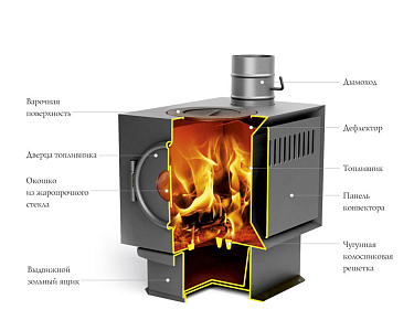 Печь отопительно-варочная TMF (ТМФ) Золушка 2016 длительного горения