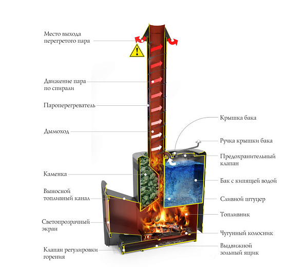 б-67e98788bad94c26c7e8ba9267e59fc9