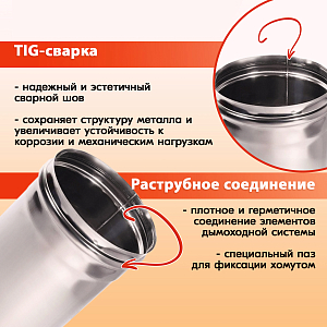 03 Труба L500 ТМ-Р 430-0.8 D120 (3)