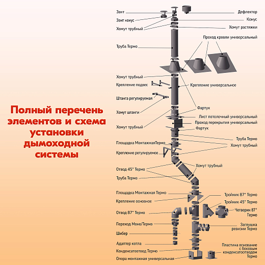 05 Труба L1000 ТМ-Р 430-0.8 D120 (7)