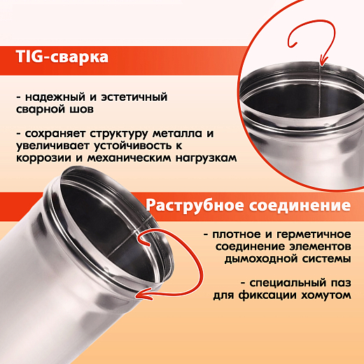 03 Труба L1000 ТМ-Р 430-0.8 D115 (5)